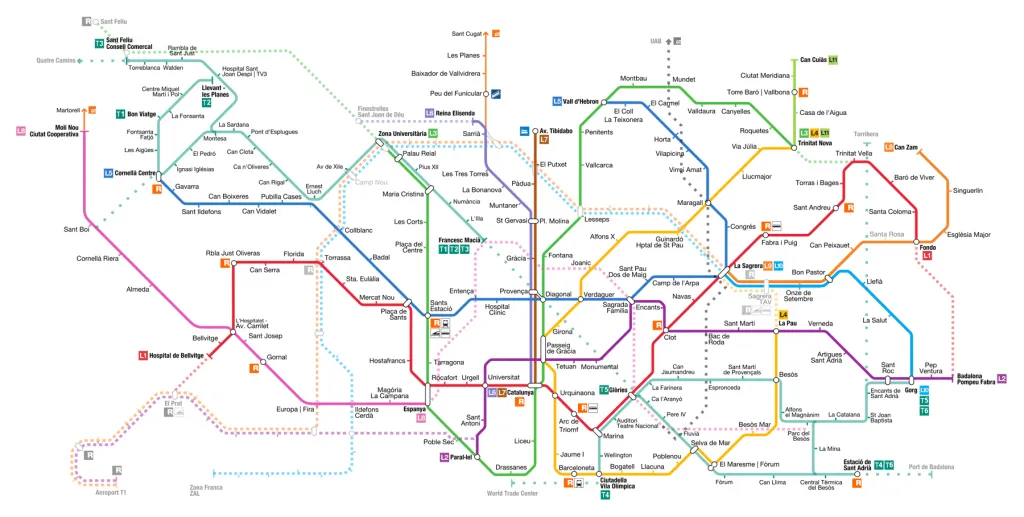 Guia SEO - mapa conceptual de internet